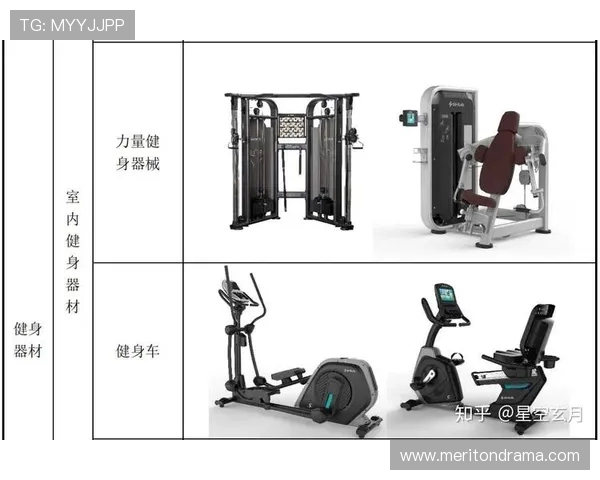 居家健身器材数据追踪能力分析:智能科技如何提升训练效率 居家健身器材数据追踪能力分析:智能科技如何提升训练效率