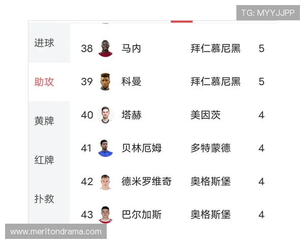 德甲历史冠军球队数量统计及冠军分布趋势分析 德甲历史冠军球队数量统计及冠军分布趋势分析