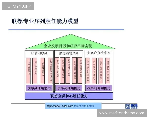 法甲新星成长轨迹与潜在发展能力评估 法甲新星成长轨迹与潜在发展能力评估