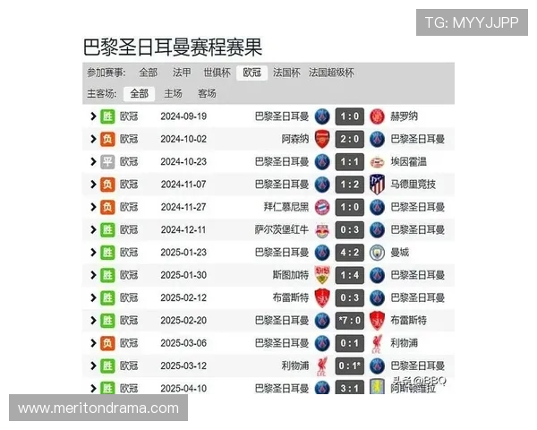 英超四支球队晋级欧冠是否过于罕见？