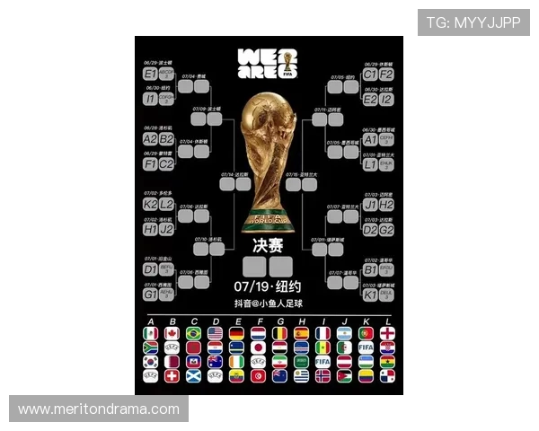 FIFA前瞻预测2026世界杯冠军归属与夺冠热门解析四强格局展望 FIFA前瞻预测2026世界杯冠军归属与夺冠热门解析四强格局展望