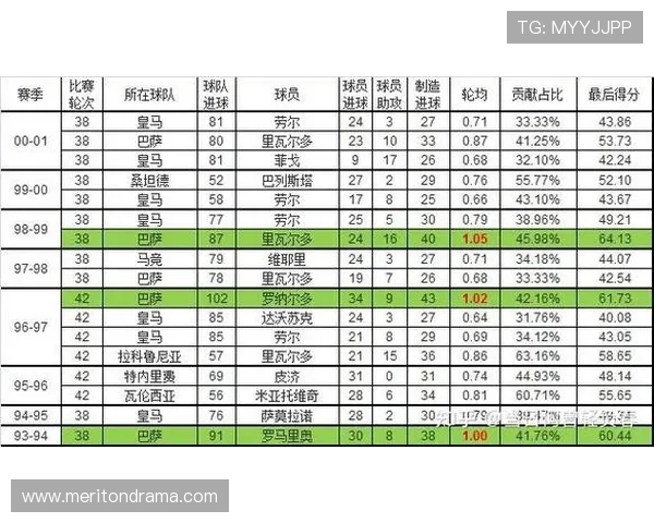 西甲第8轮赛程及在线观看平台汇总